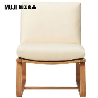 【MUJI 無印良品】LD兩用沙發椅專用把手(大型家具配送) 歷史價格詳細信息