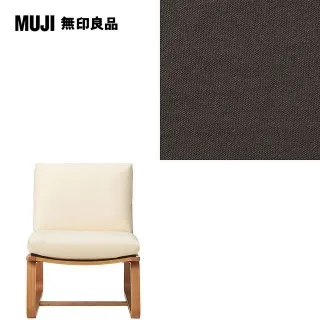 【MUJI 無印良品】LD兩用沙發椅專用把手(大型家具配送) 歷史價格詳細信息