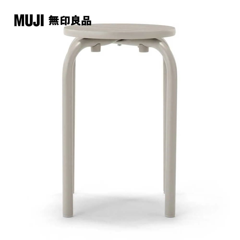 鋼製疊梁閘門 不鏽鋼疊梁閘 鋁合金疊梁門 電動旋轉堰門 止水閘門 歷史價格詳細信息