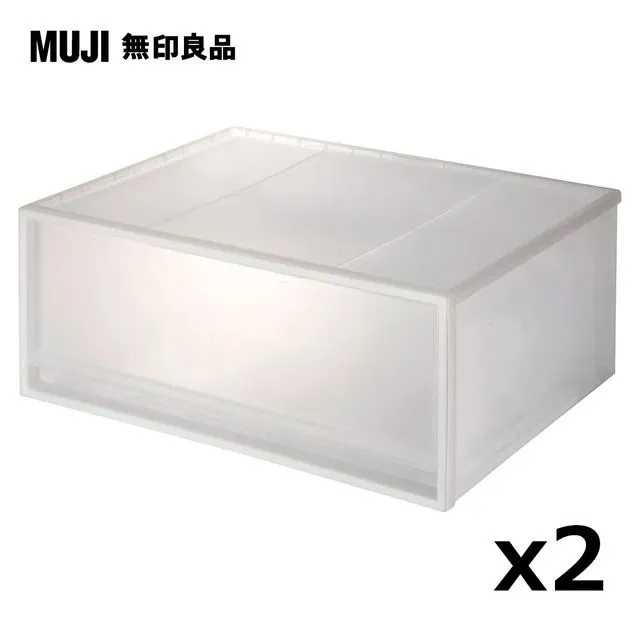 【MUJI 無印良品】PP衣裝盒/橫式/深型/3A(四入組) 歷史價格詳細信息