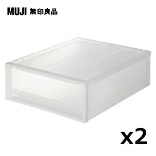 【MUJI 無印良品】PP櫥箱4件組(深/2入+大/2入) 歷史價格詳細信息