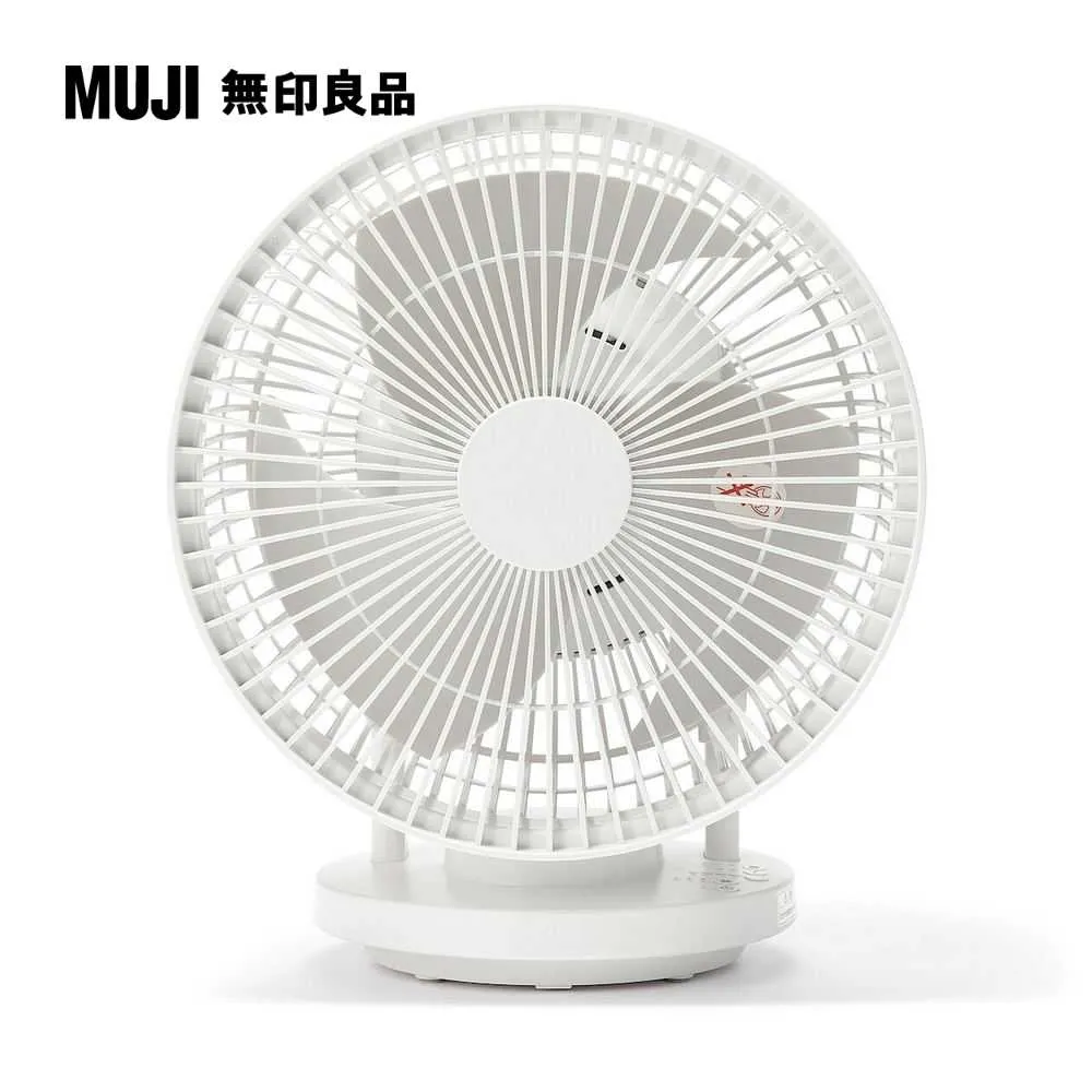 空氣循環扇循環扇 擺頭循環扇 家用式風扇 桌面小型電扇 充電風扇 大風力扇~ 歷史價格詳細信息