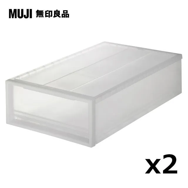 【MUJI 無印良品】PP衣裝盒4件組(橫式/深型/3A/2入+橫式/大/3A/2入) 歷史價格詳細信息