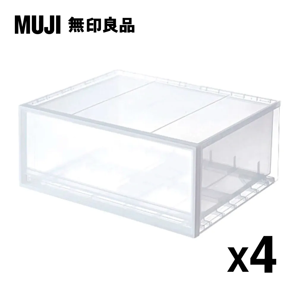 【MUJI 無印良品】PP衣裝盒4件組(橫式/深型/3A/2入+橫式/大/3A/2入) 歷史價格詳細信息