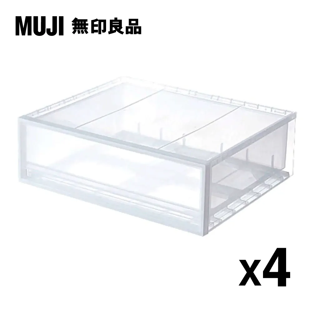 【MUJI 無印良品】PP衣裝盒4件組(橫式/深型/3A/2入+橫式/大/3A/2入) 歷史價格詳細信息