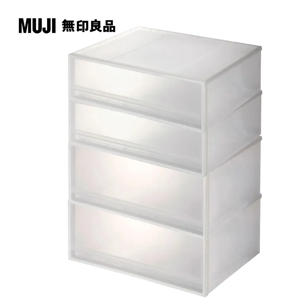 【MUJI 無印良品】PP衣裝盒4件組(橫式/深型/3A/2入+橫式/大/3A/2入) 歷史價格詳細信息