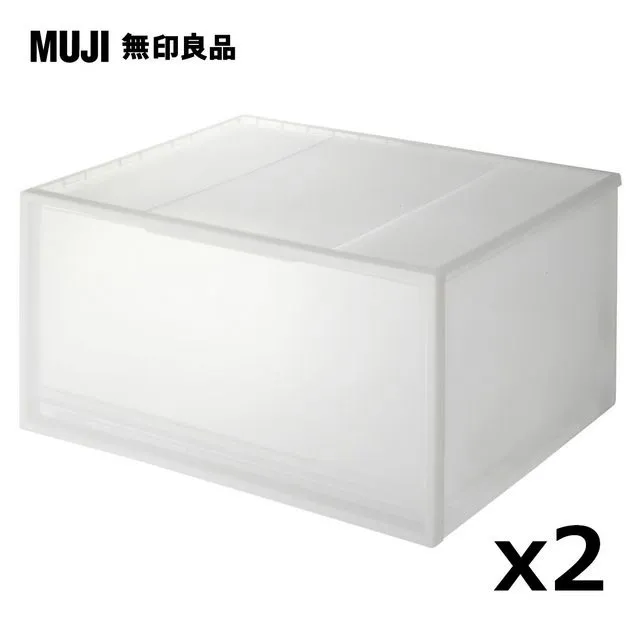 【MUJI 無印良品】PP衣裝盒4件組(橫式/深型/3A/2入+橫式/大/3A/2入) 歷史價格詳細信息