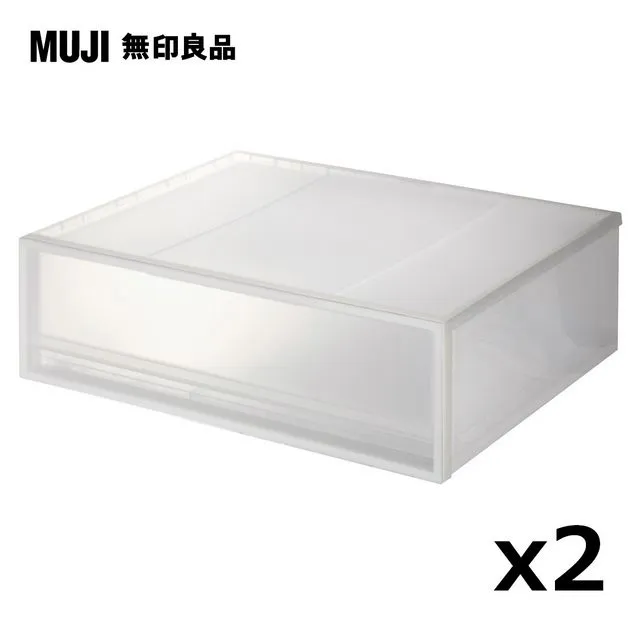 【MUJI 無印良品】PP衣裝盒4件組(橫式/深型/3A/2入+橫式/大/3A/2入) 歷史價格詳細信息
