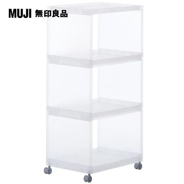 【MUJI 無印良品】PP附輪收納箱/2 歷史價格詳細信息