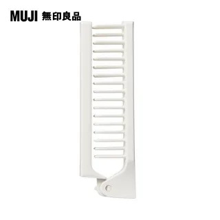 【MUJI 無印良品】折式修眉刀/2入 歷史價格詳細信息