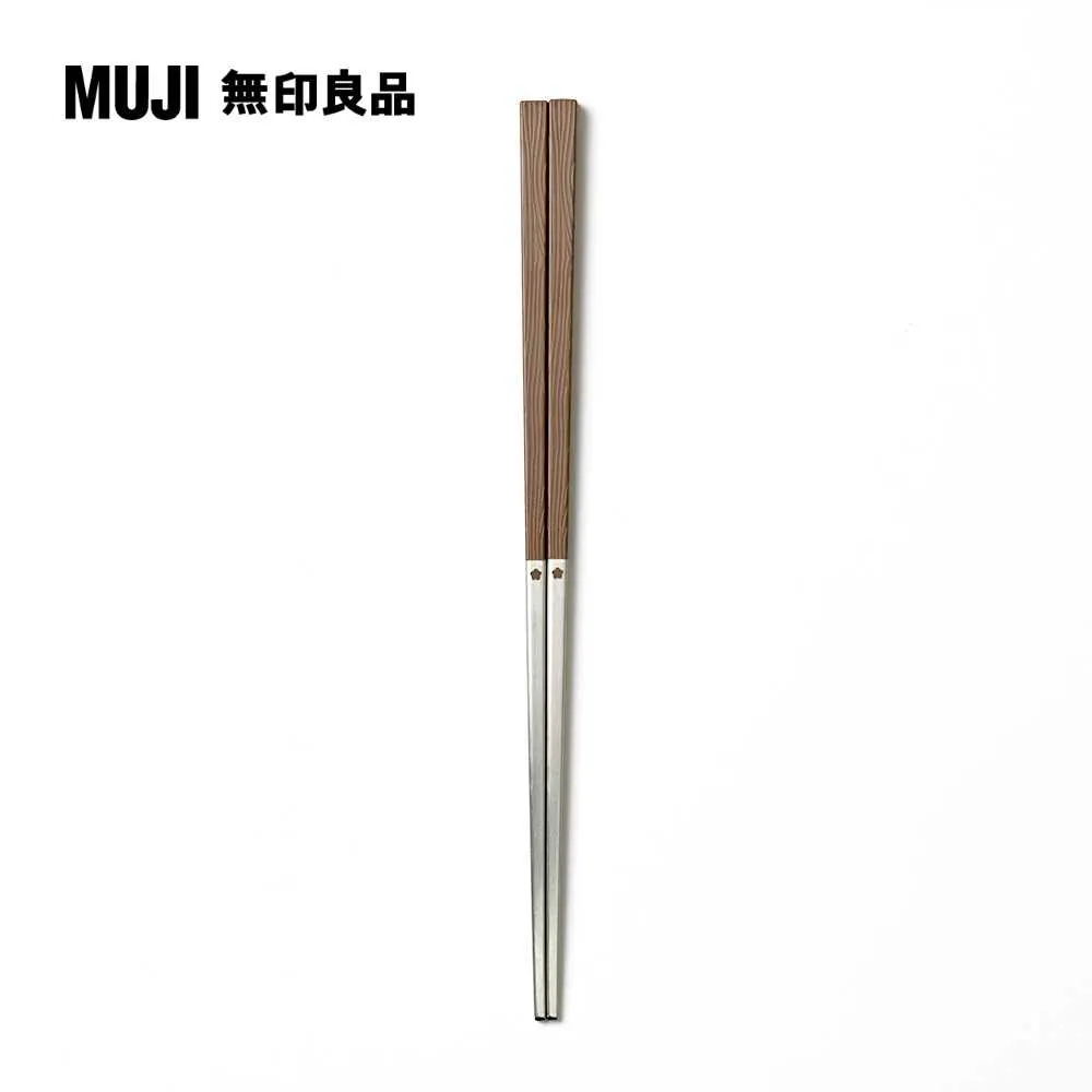 【MUJI 無印良品】不鏽鋼筷架/小(小/約7.5×6×10 cm) 歷史價格詳細信息
