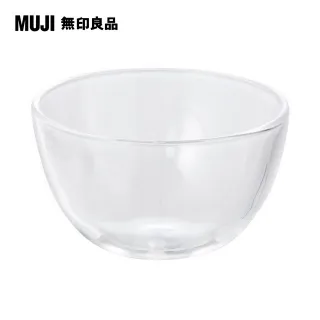 【MUJI 無印良品】玻璃杯/透明/200ml 歷史價格詳細信息