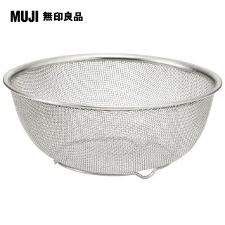 【MUJI 無印良品】不鏽鋼網狀瀝水盤(小)+不鏽鋼托盤(小) 歷史價格詳細信息