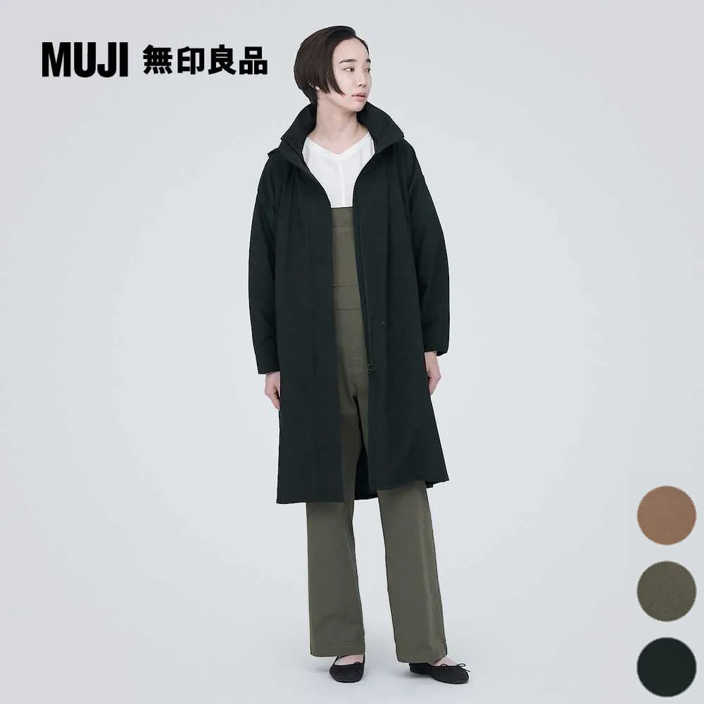 女撥水加工附帽大衣 歷史價格詳細信息