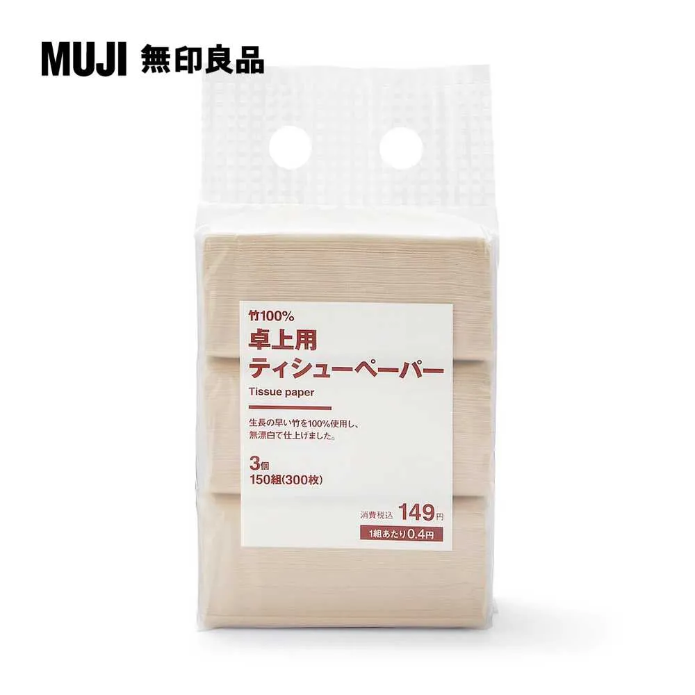 【MUJI 無印良品】桌上用面紙/3入組(6入組) 歷史價格詳細信息