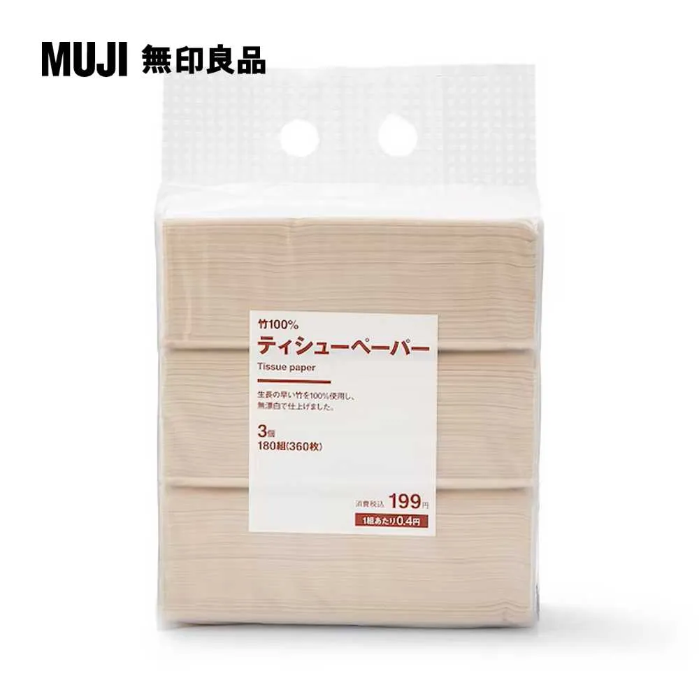 【MUJI 無印良品】網購限定/塗鴉多色圖畫紙 歷史價格詳細信息