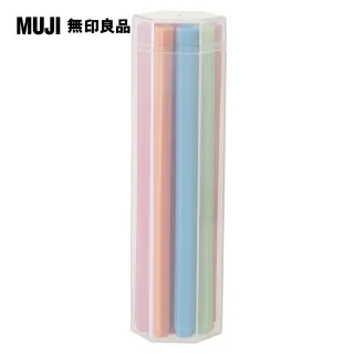 【MUJI 無印良品】水性繪筆.藍 歷史價格詳細信息