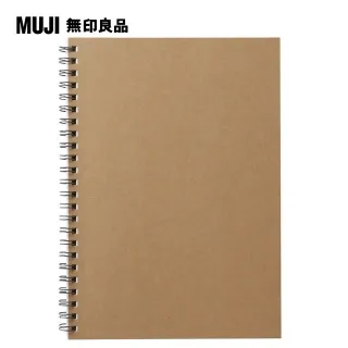 【MUJI 無印良品】雙環筆記本/40張.A7.米 歷史價格詳細信息