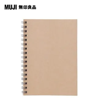 【MUJI 無印良品】雙環筆記本/40張.A7.米 歷史價格詳細信息