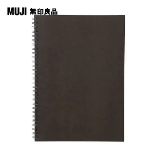 【MUJI 無印良品】雙環筆記本/40張.A7.米 歷史價格詳細信息