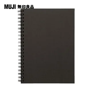 【MUJI 無印良品】雙環筆記本/40張.A7.米 歷史價格詳細信息