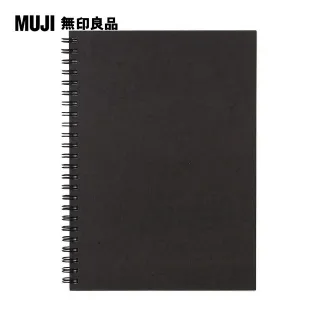 【MUJI 無印良品】雙環筆記本/40張.A7.米 歷史價格詳細信息
