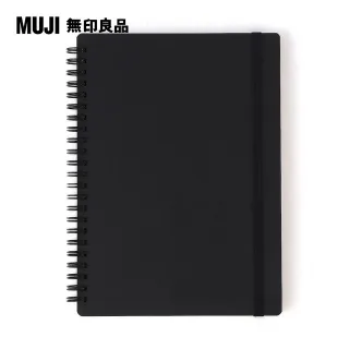 【MUJI 無印良品】雙環筆記本/40張.A7.米 歷史價格詳細信息