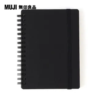 【MUJI 無印良品】雙環筆記本/40張.A7.米 歷史價格詳細信息
