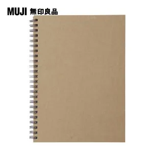 【MUJI 無印良品】雙環筆記本/40張.A7.米 歷史價格詳細信息