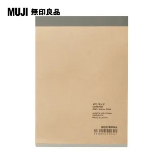 印不到 200張 HP M177fw 雷射複合機 HP M177FW HP M177 HP M177FW 歷史價格詳細信息