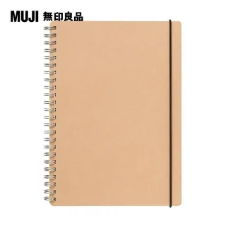 【MUJI 無印良品】雙環筆記本/40張.A7.米 歷史價格詳細信息