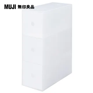 【MUJI 無印良品】聚丙烯小物盒/SS/約37x63x12mm 歷史價格詳細信息
