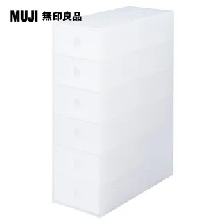 【MUJI 無印良品】聚丙烯小物盒/SS/約37x63x12mm 歷史價格詳細信息