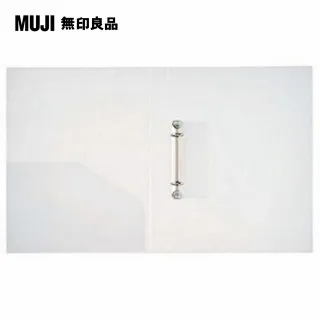 線圈式 GTC-200 變壓器 110V-220V 雙向兩用 電壓變換器 安全承載80W或160W 適合出國用或台灣用 歷史價格詳細信息