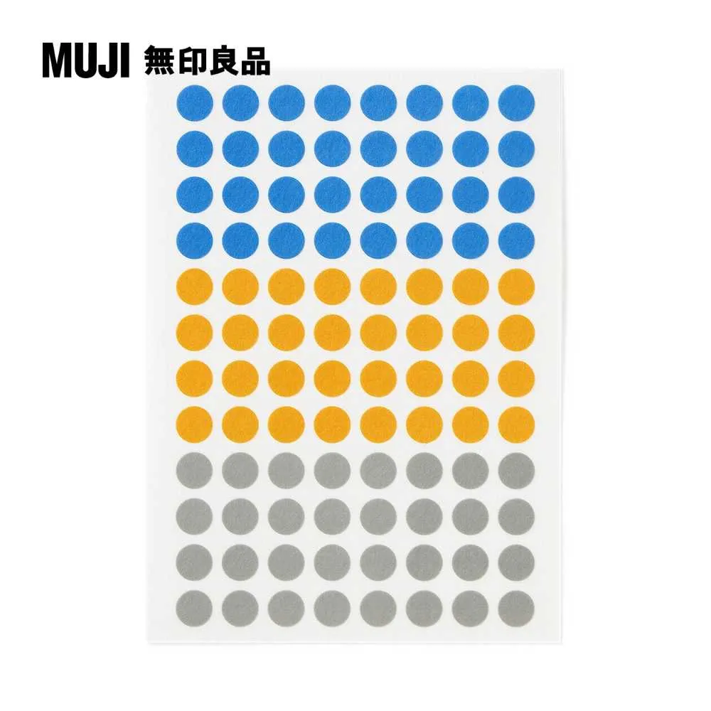 重餘醫用紗布（滅菌）3"x3"8P10入 歷史價格詳細信息