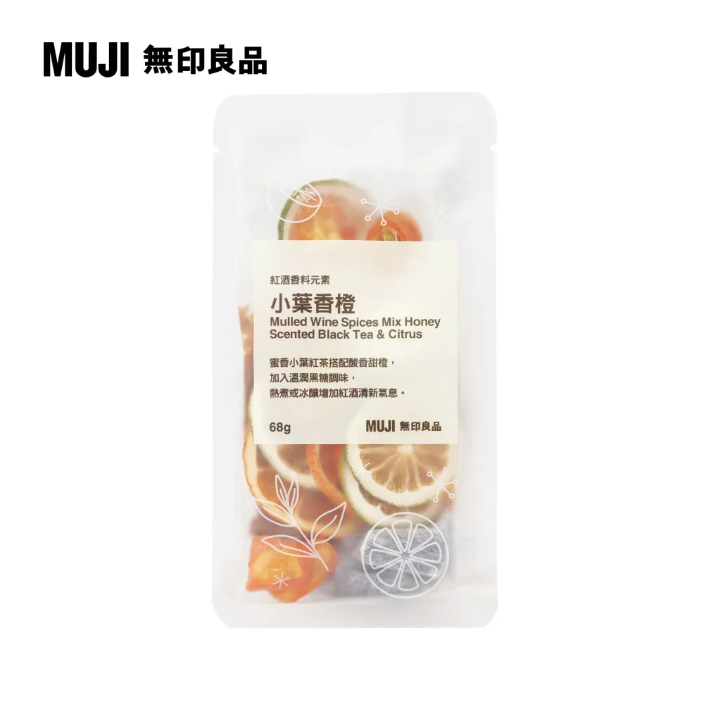 【MUJI 無印良品】酒用玻璃瓶(Found MUJI) 歷史價格詳細信息