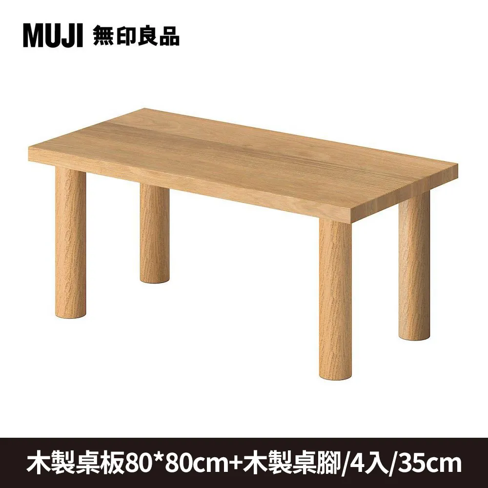 【MUJI 無印良品】木製桌上型工具盒 歷史價格詳細信息