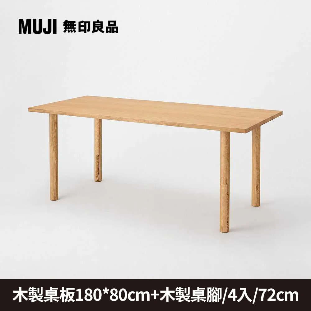 【MUJI 無印良品】木製桌上型工具盒 歷史價格詳細信息