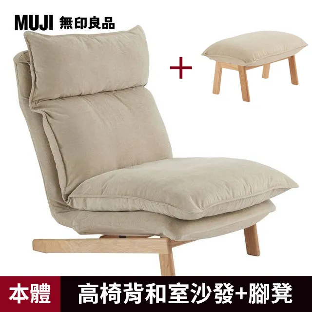 MUJI 無印良品 高質感 萬用 3C 收納包 歷史價格詳細信息