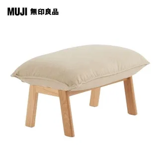 【MUJI 無印良品】本和香糖/250g 歷史價格詳細信息