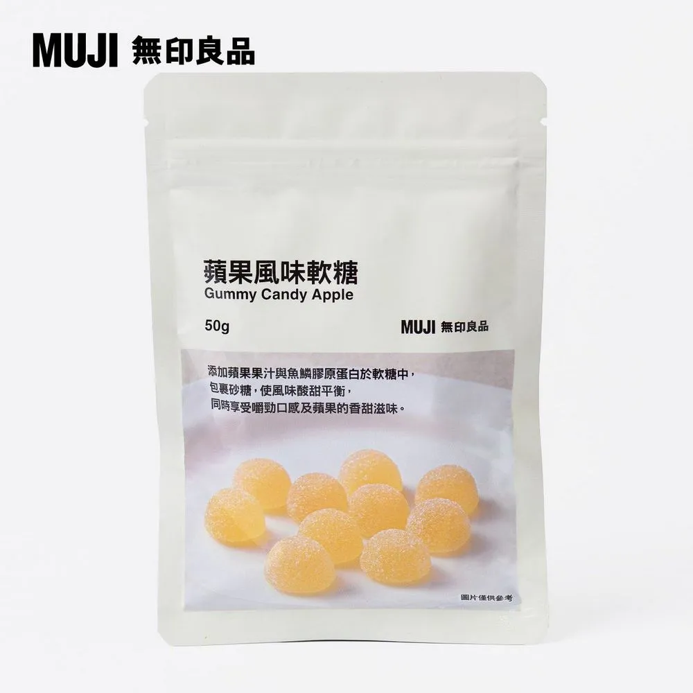 果風 Fruit(Seasonal Blend)濾掛式咖啡(10包x2盒) 歷史價格詳細信息