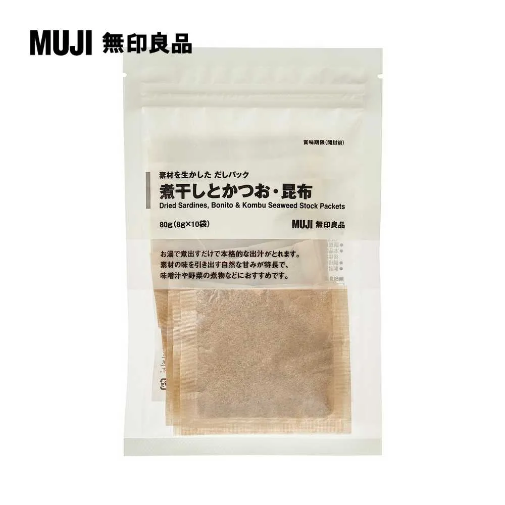 MUJI/無印良品日系簡潔輕便雙拉鍊單肩包斜跨包休閒韓版百搭雙肩 歷史價格詳細信息