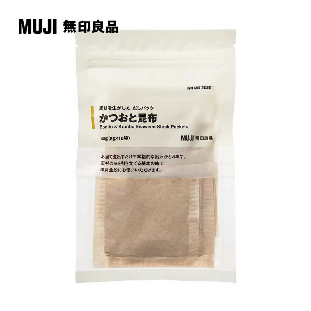 MUJI/無印良品日系簡潔輕便雙拉鍊單肩包斜跨包休閒韓版百搭雙肩 歷史價格詳細信息