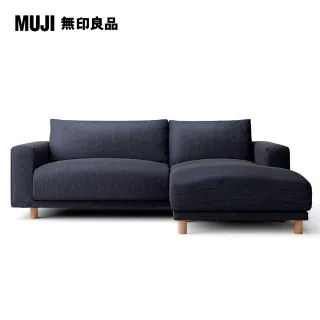 【MUJI 無印良品】棉丹寧羽毛獨立筒沙發凳套/深藍(大型家具配送) 歷史價格詳細信息