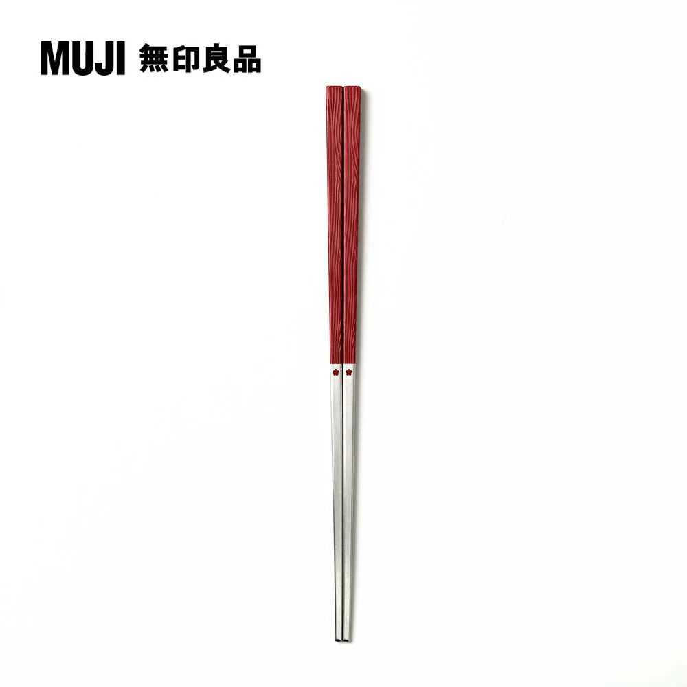 【MUJI 無印良品】不鏽鋼筷架/小(小/約7.5×6×10 cm) 歷史價格詳細信息