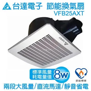 台達電子節能換氣扇21型 VFB21AXT3 (雙速平面型) 歷史價格詳細信息