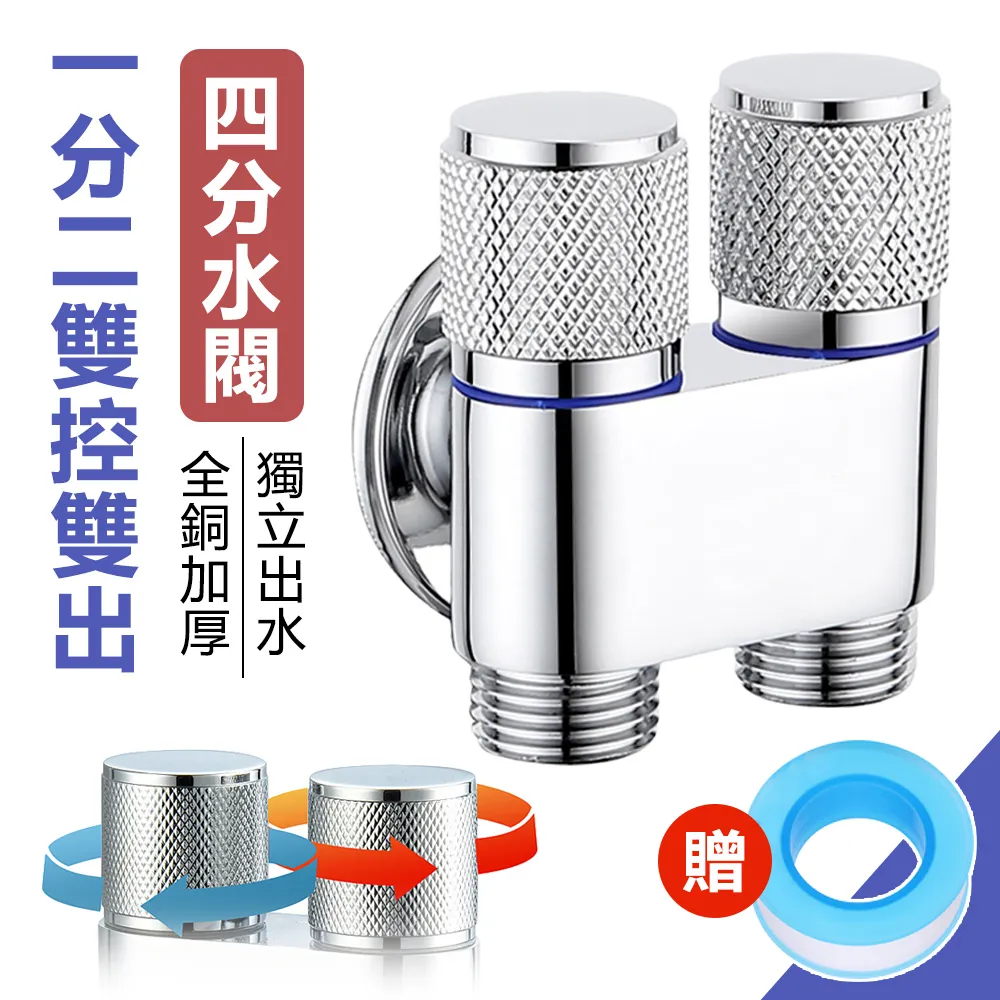 不鏽鋼二閥組泰克斯TaiKS  法蘭二閥組 一體化二閥組法蘭式二閥組 歷史價格詳細信息