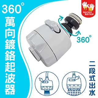 【雙手萬能】花灑式觸控抗菌省水閥(2組入) 歷史價格詳細信息