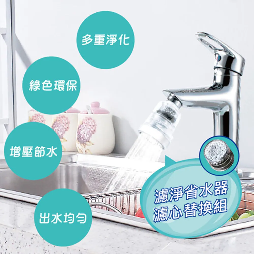 廚房水龍頭三段式省水器【加長型軟管】廚房增壓節省水源360度旋轉向 三段出水流調整 by 我型我色 歷史價格詳細信息