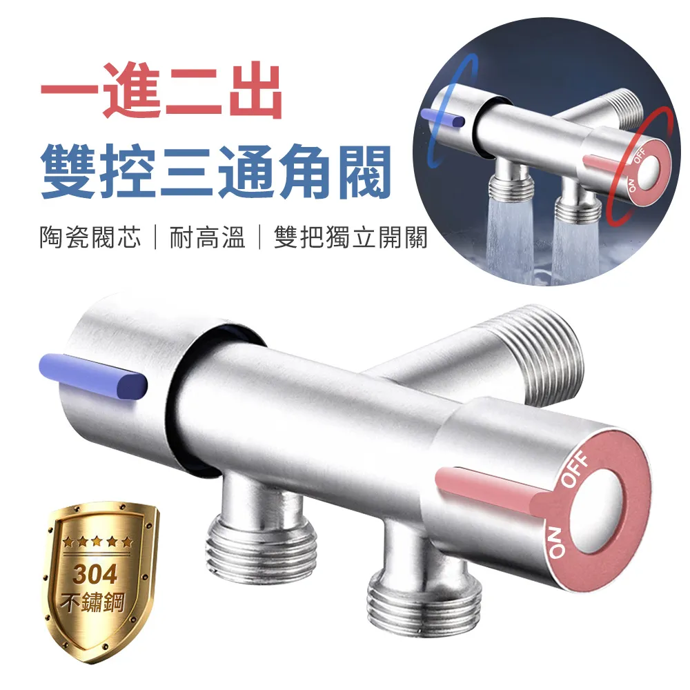 不鏽鋼二閥組泰克斯TaiKS  法蘭二閥組 一體化二閥組法蘭式二閥組 歷史價格詳細信息